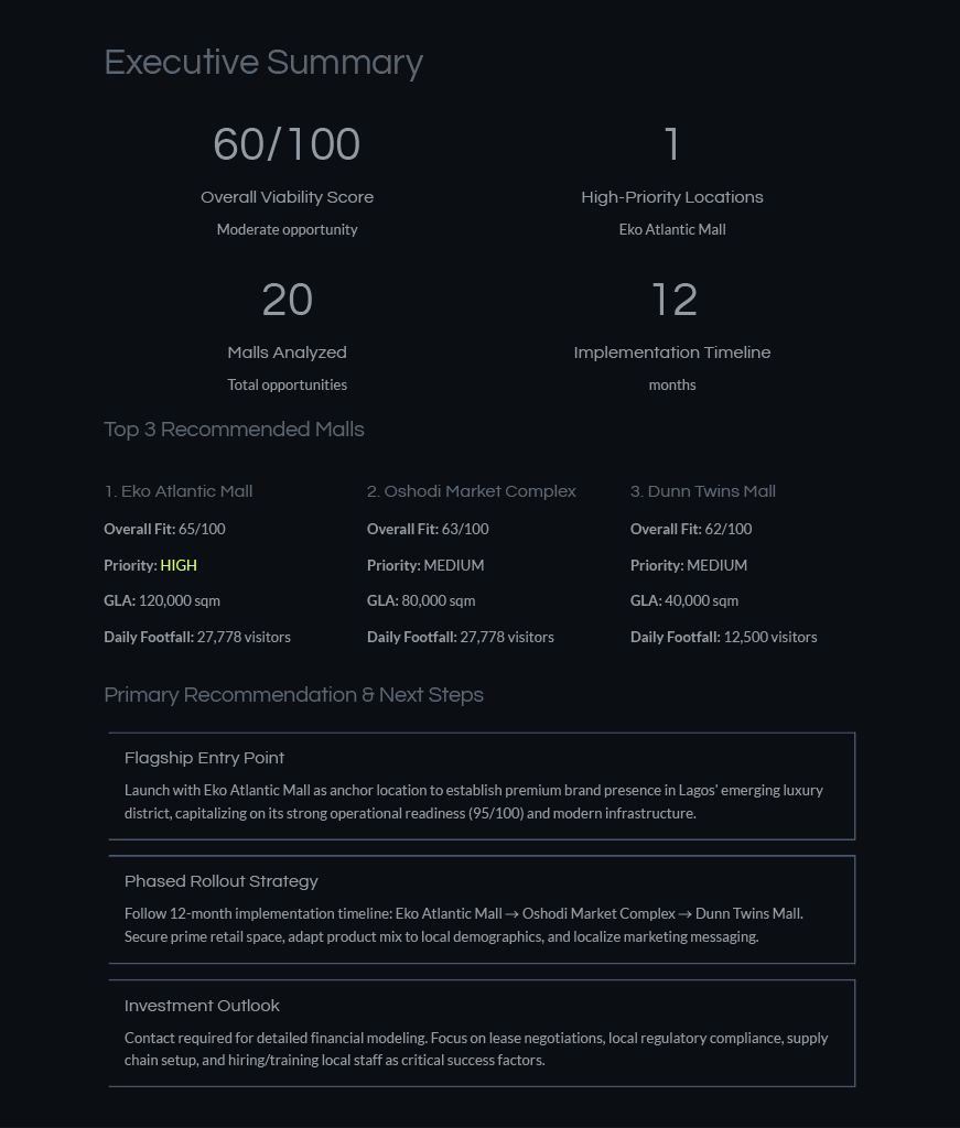 City Snapshot Report Preview